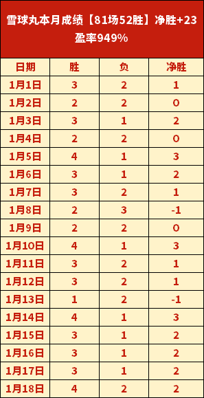 扎卡右膝严,重受伤,预计停赛,韦德体育平台,韦德体育官方网站,韦德体育登录入口,韦德体育app下载