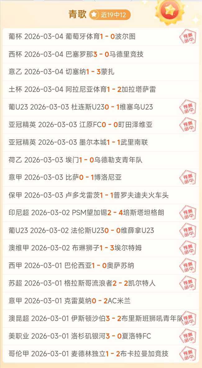 二月每日辉,战绩逆袭惊,初始数据引,韦德体育平台,韦德体育官方网站,韦德体育登录入口,韦德体育app下载