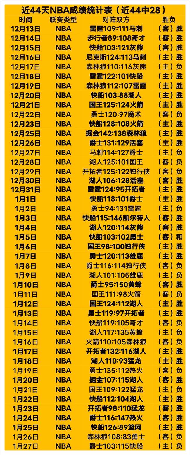 半程马拉松,完胜秘籍大,揭秘,韦德体育平台,韦德体育官方网站,韦德体育登录入口,韦德体育app下载