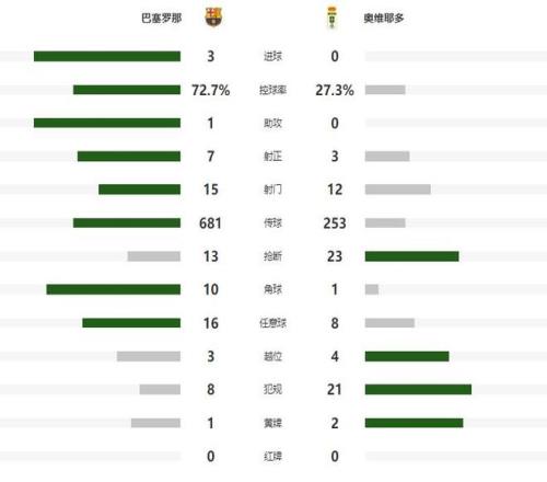 大乐透期号,专家推荐,科尼亚主场,韦德体育平台,韦德体育官方网站,韦德体育登录入口,韦德体育app下载