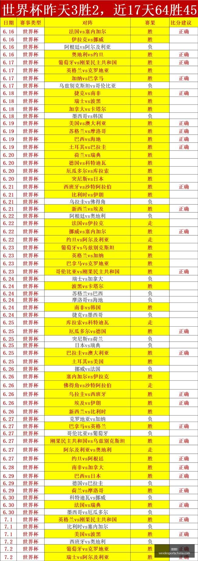 韦德体育,韦德体育官网,韦德体育App,韦德体育官网,韦德体育App,韦德体育直播,韦德体育娱乐,韦德体育平台
