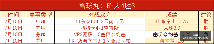 韦德体育,韦德体育官网,韦德体育App,韦德体育官网,韦德体育App,韦德体育直播,韦德体育娱乐,韦德体育平台