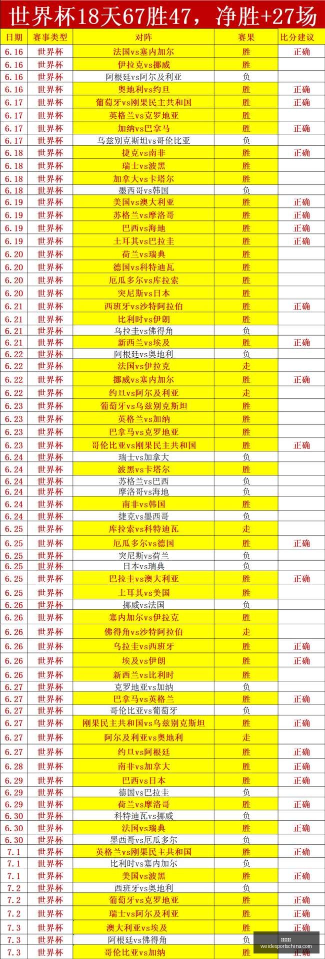 韦德体育,韦德体育官网,韦德体育App,韦德体育官网,韦德体育App,韦德体育直播,韦德体育娱乐,韦德体育平台