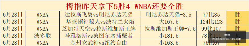 韦德体育韦,德体育官网,新动作落地,韦德体育官网,韦德体育App,韦德体育直播,韦德体育娱乐,韦德体育平台