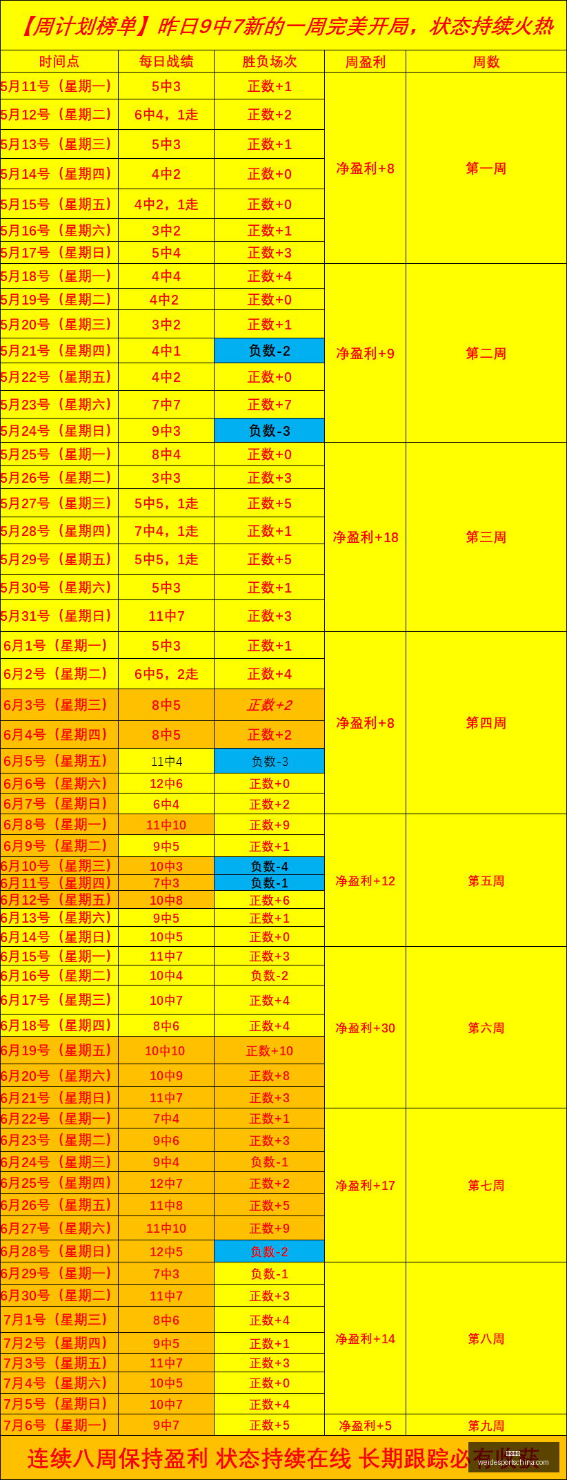 韦德体育,韦德体育官网,韦德体育App,韦德体育官网,韦德体育App,韦德体育直播,韦德体育娱乐,韦德体育平台