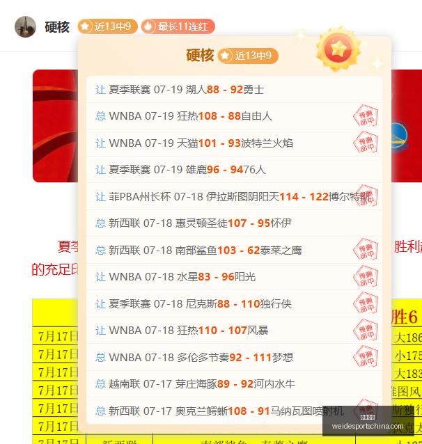 韦德体育韦,德体育官网,数据冲到,韦德体育官网,韦德体育App,韦德体育直播,韦德体育娱乐,韦德体育平台