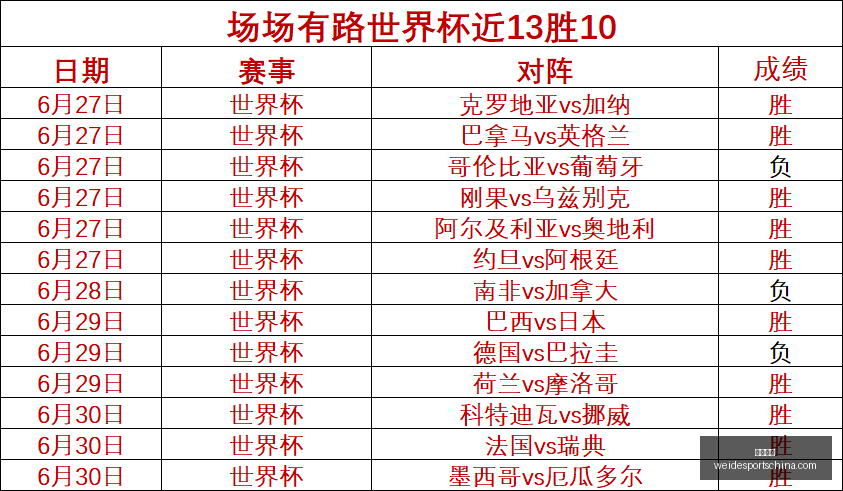 韦德体育韦,德体育官网,关键数据曝,韦德体育官网,韦德体育App,韦德体育直播,韦德体育娱乐,韦德体育平台
