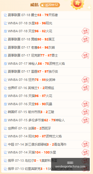 韦德体育,韦德体育官网,韦德体育App,韦德体育官网,韦德体育App,韦德体育直播,韦德体育娱乐,韦德体育平台