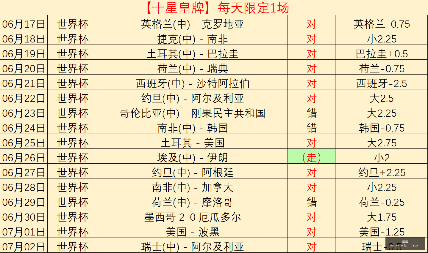 韦德体育韦,德体育官网,突发变动引,韦德体育官网,韦德体育App,韦德体育直播,韦德体育娱乐,韦德体育平台