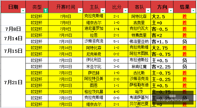 韦德体育,韦德体育官网,韦德体育App,韦德体育官网,韦德体育App,韦德体育直播,韦德体育娱乐,韦德体育平台