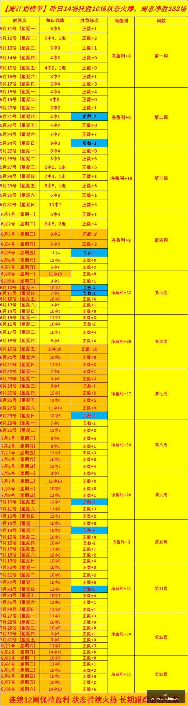 韦德体育,韦德体育官网,韦德体育App,韦德体育官网,韦德体育App,韦德体育直播,韦德体育娱乐,韦德体育平台