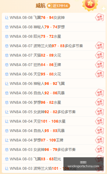 韦德体育,韦德体育官网,韦德体育App,韦德体育官网,韦德体育App,韦德体育直播,韦德体育娱乐,韦德体育平台