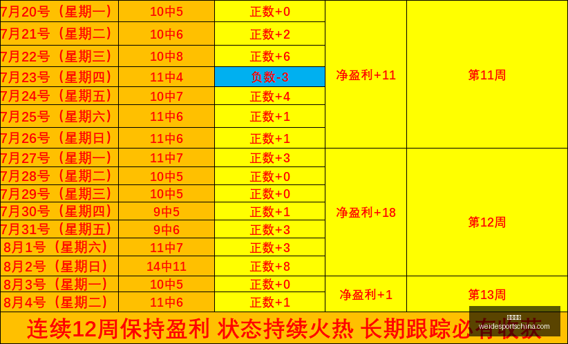 韦德体育,韦德体育官网,韦德体育App,韦德体育官网,韦德体育App,韦德体育直播,韦德体育娱乐,韦德体育平台