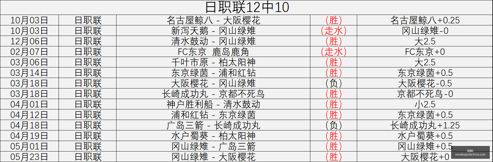 韦德体育,韦德体育官网,韦德体育App,韦德体育官网,韦德体育App,韦德体育直播,韦德体育娱乐,韦德体育平台