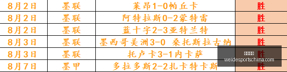 避雷指南全,面解读英超,焦点战,韦德体育官网,韦德体育App,韦德体育直播,韦德体育娱乐,韦德体育平台