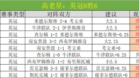 【绝密攻略】排列三25342期独家杀二码技巧，精准预测，高手必备！