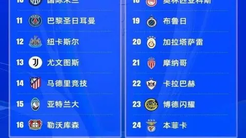 巴塞罗那连胜势头不减，奥尔莫破门费兰助攻，2-0领先西甲积分榜