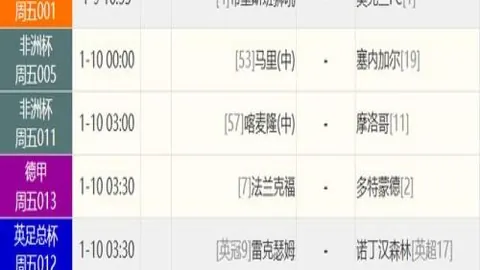 国足新援加盟！6战6球悍将首次入选，两大名将落选引关注