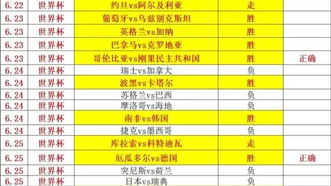 韦德体育 065506 2