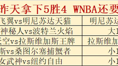 韦德体育韦德体育官网新动作落地引发关注