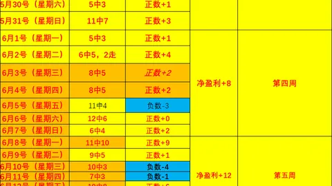 韦德体育 065135 4
