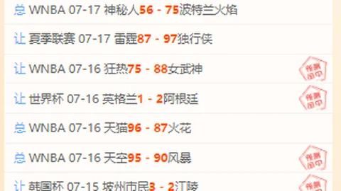 韦德体育 070345