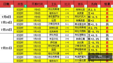 韦德体育 071701