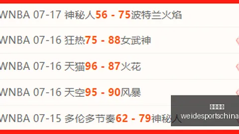 韦德体育，韦德体育App， 074025 5