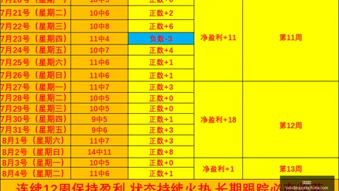 韦德体育 074122