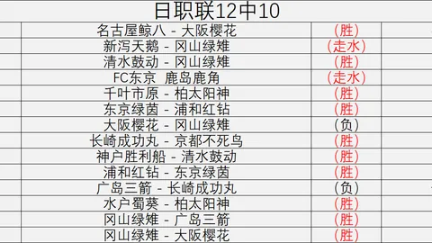 韦德体育 074157 0