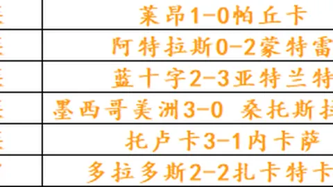 避雷指南全面解读英超焦点战：赫尔城曼联